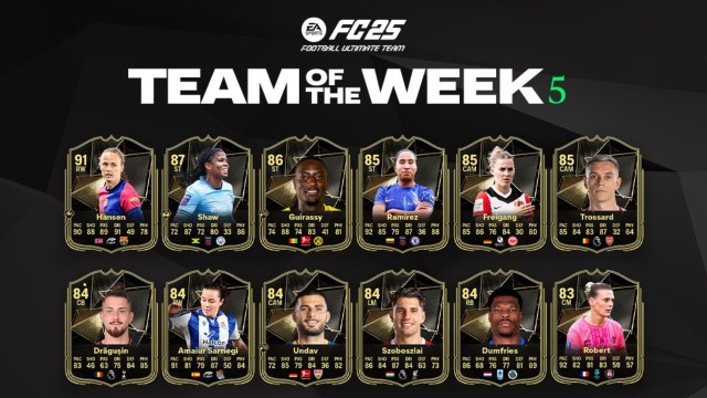 TOTW 5 Revealed: Hansen & Shaw Arrive in FC 25