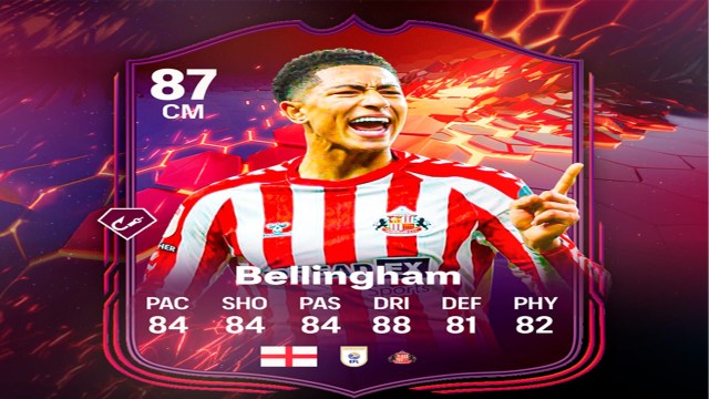 Unlock EPIC Jobe Bellingham: Can You Complete EA Sports FC’s 4 Challenges?