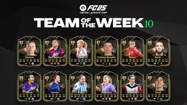 EA FC 25 TOTW 10 Unveiled: Stellar Cards for Ultimate Team