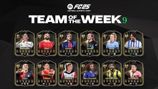 EA FC 25 TOTW 9: Unveiling the Best Cards of the Season