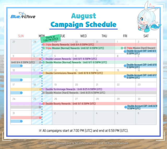 Blue Archive August Drop Up: Max Your Rewards All Month Long!