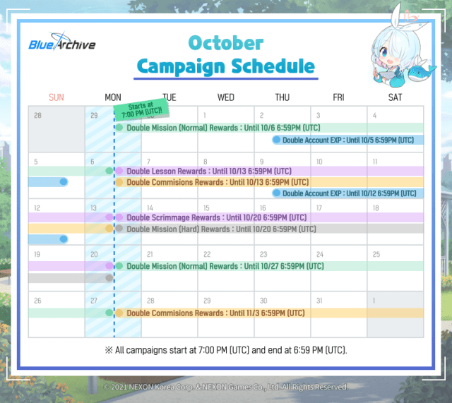 Blue Archive September Drop Up: Full Bonus Campaign Breakdown