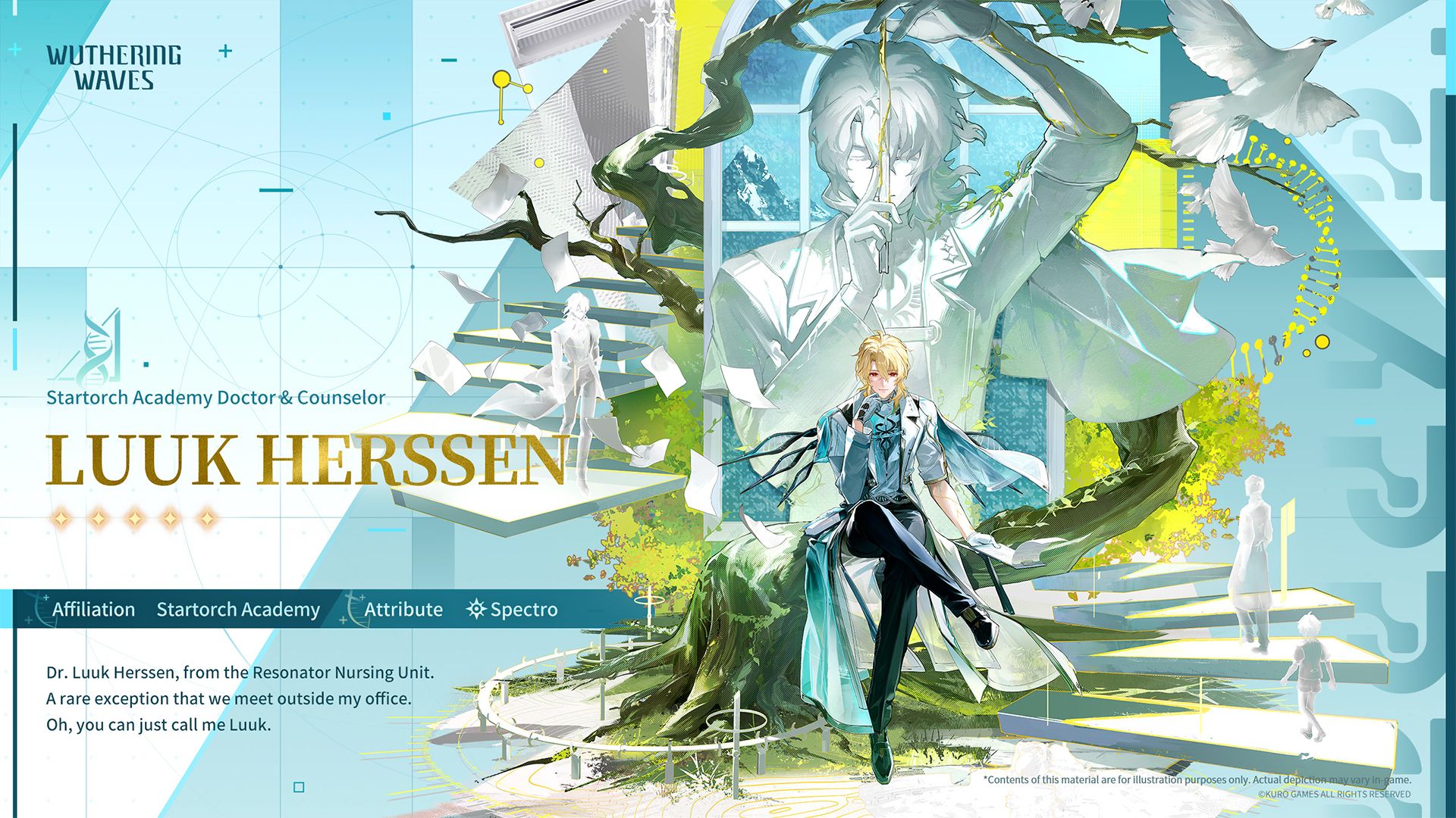 Wuthering Waves: Luuk Herssen’s Grand Entrance — Release Details and Pulling Strategy