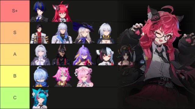 Hotori Guide: Skills, Teams & Arc in Neverness to Everness (GenshinBuilds)