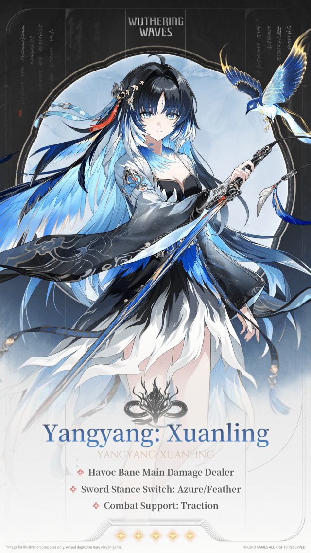 Yangyang (Xuanling) Lore Deep-Dive – Wuthering Waves Character Analysis