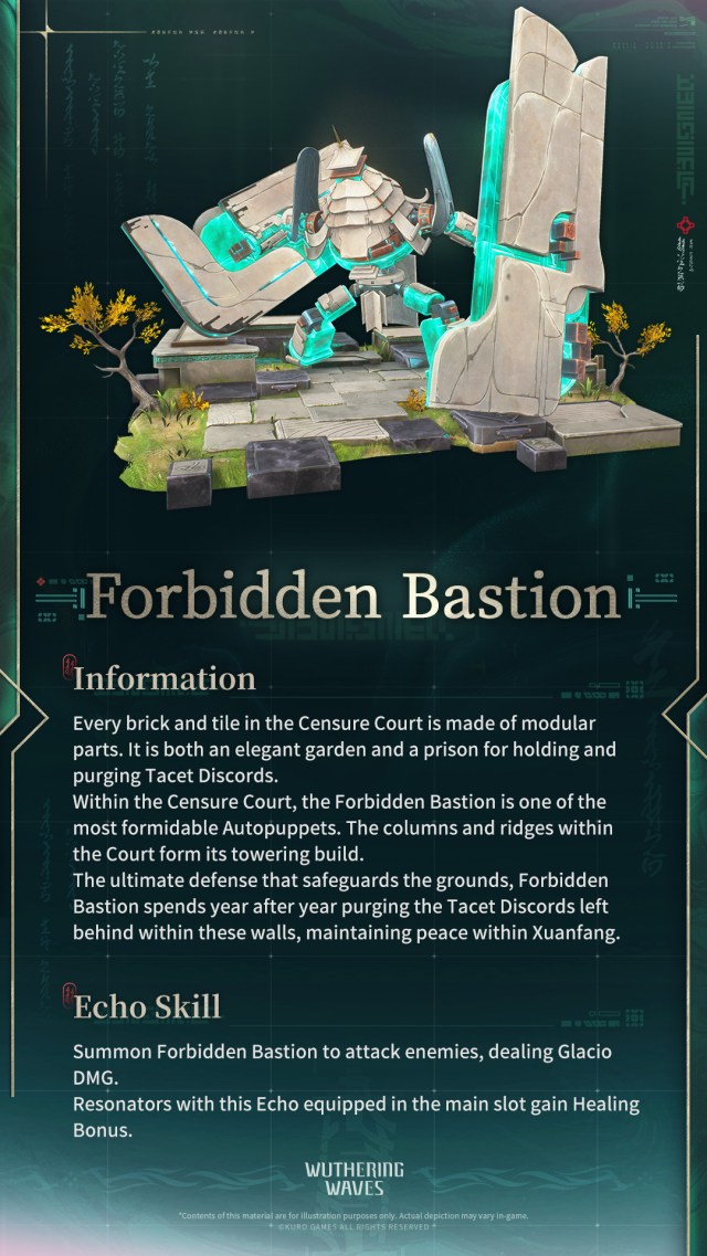 Mastering Mengzhou: Essential Small & Medium Echo Farming Guide