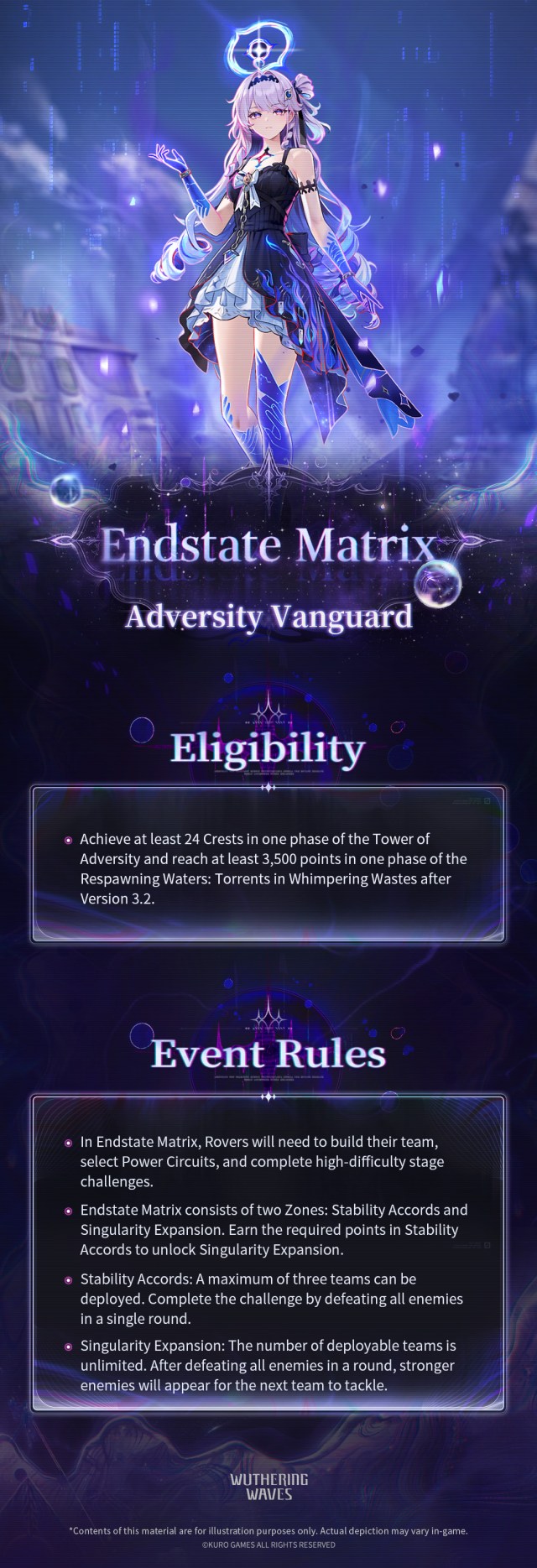 Wuthering Waves 3.5: Everything to Know About Adversity Vanguard