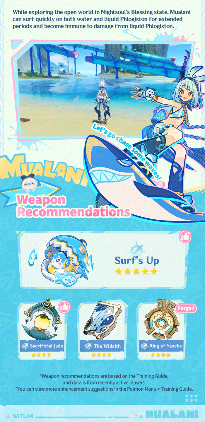 Mualani character animation
