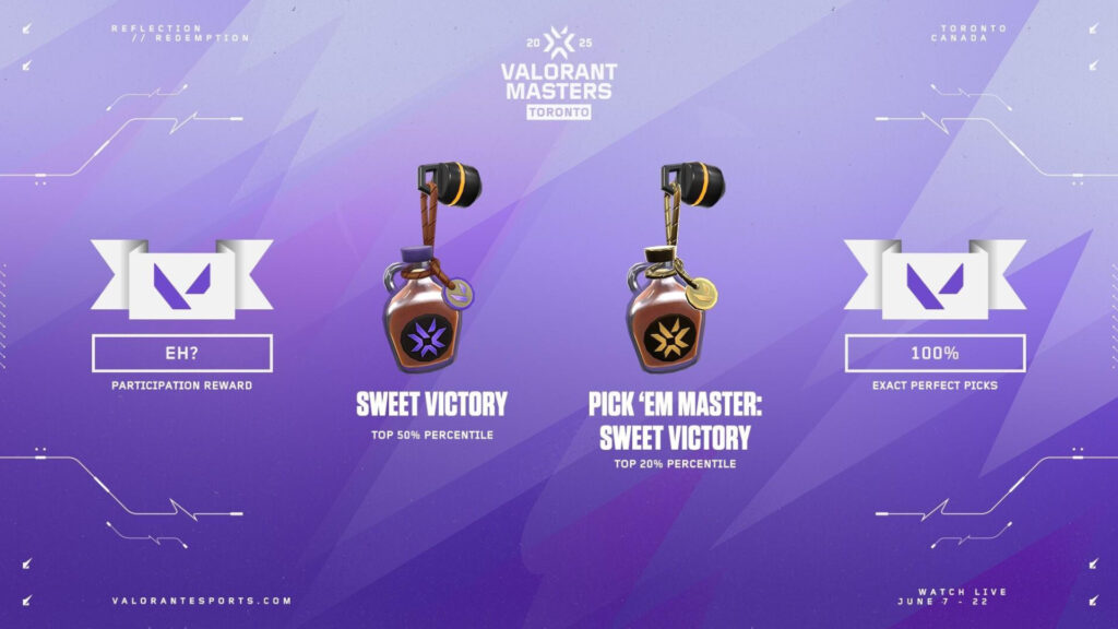 All VALORANT Masters Toronto Pick'Ems rewards, Image via Riot Games