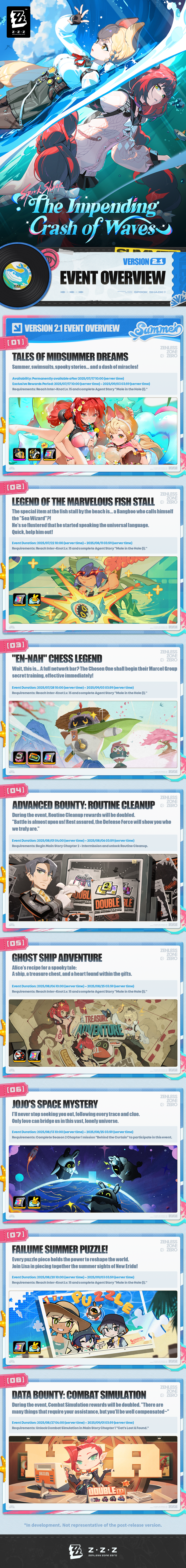 Zenless Zone Zero 2.1 Event Banner
