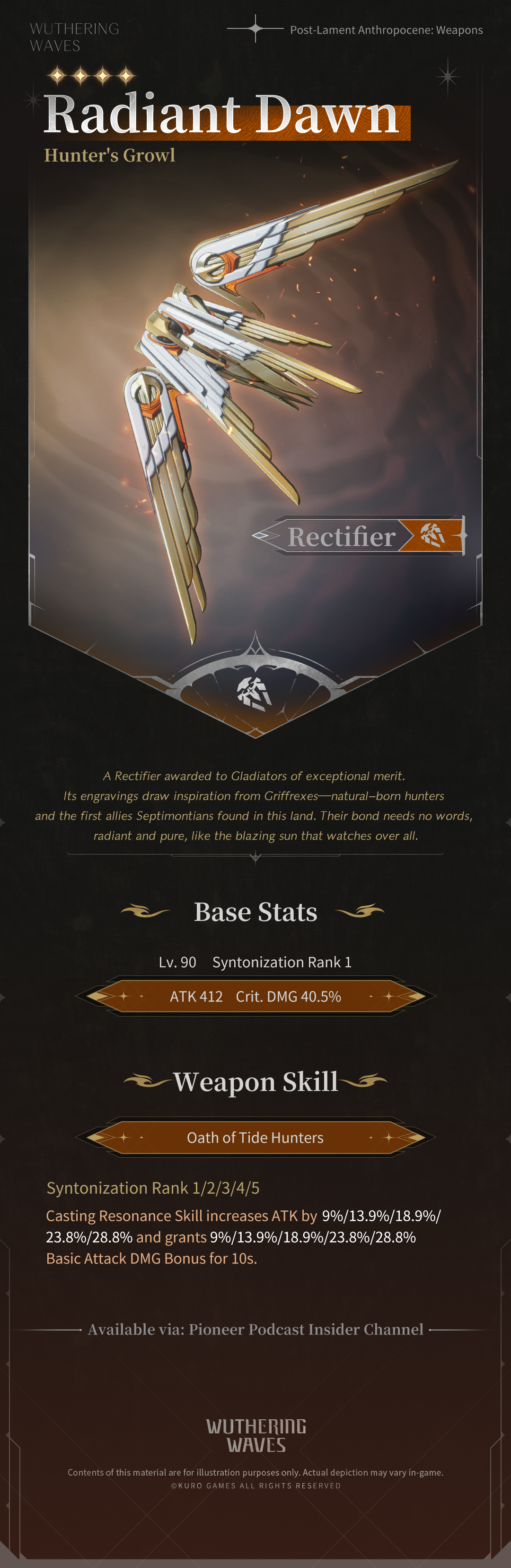 Weapon stats and lore.