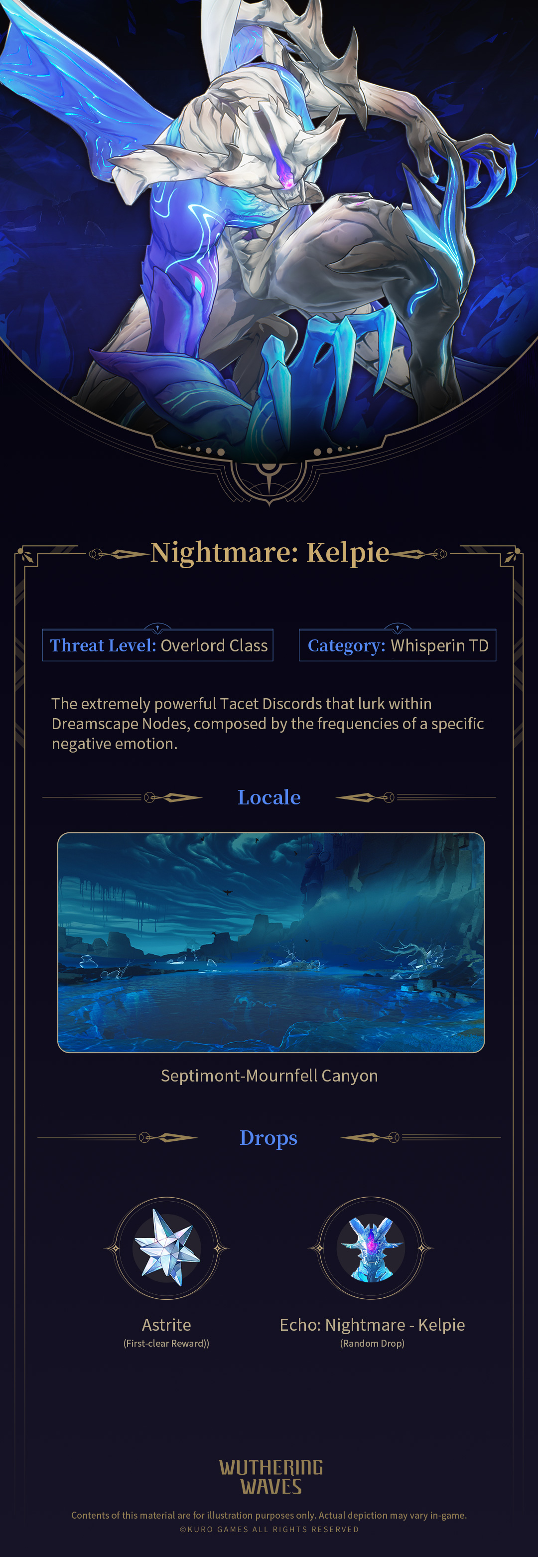 Dreamscape Node environment with Tacet Discord