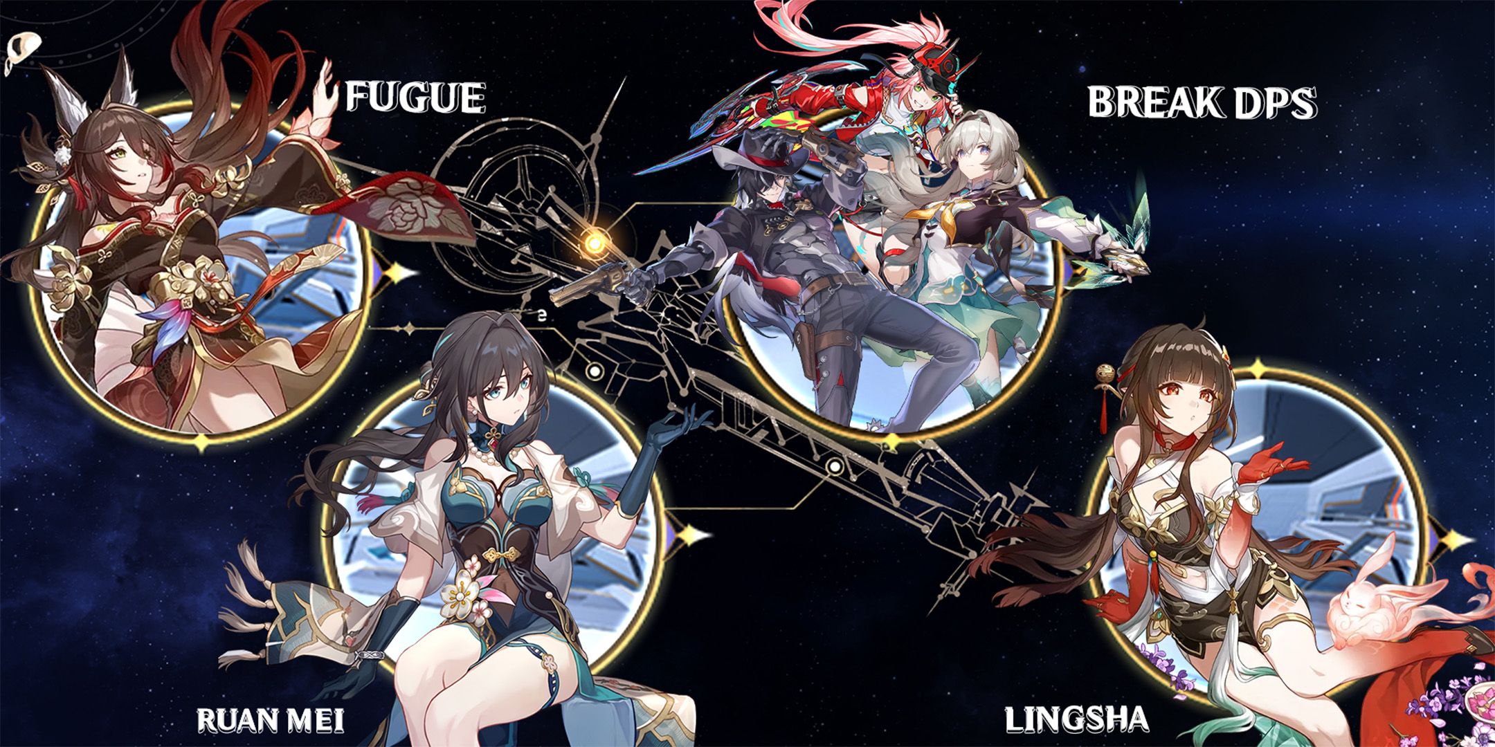 Break DPS team composition with Fugue in Honkai: Star Rail