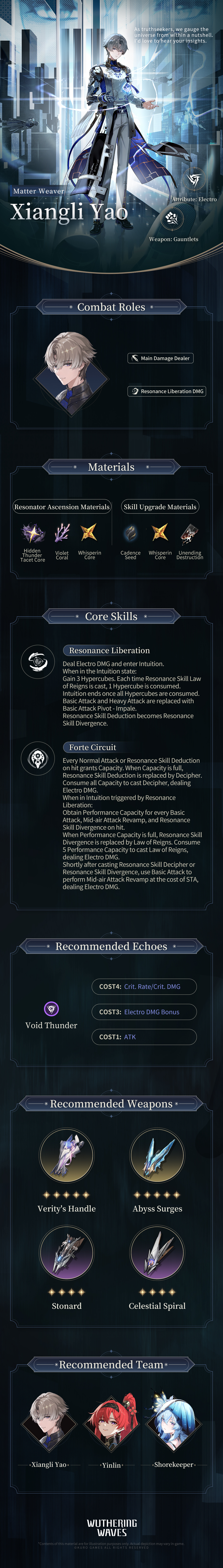 Anniversary Event Teaser