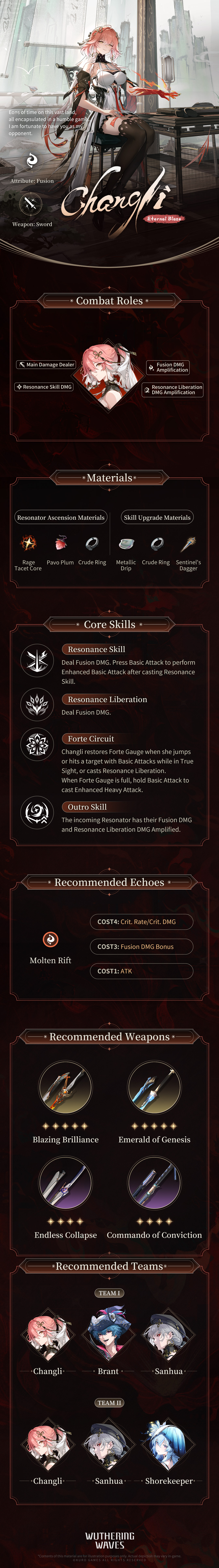 Wuthering Waves Resonator Leak 2