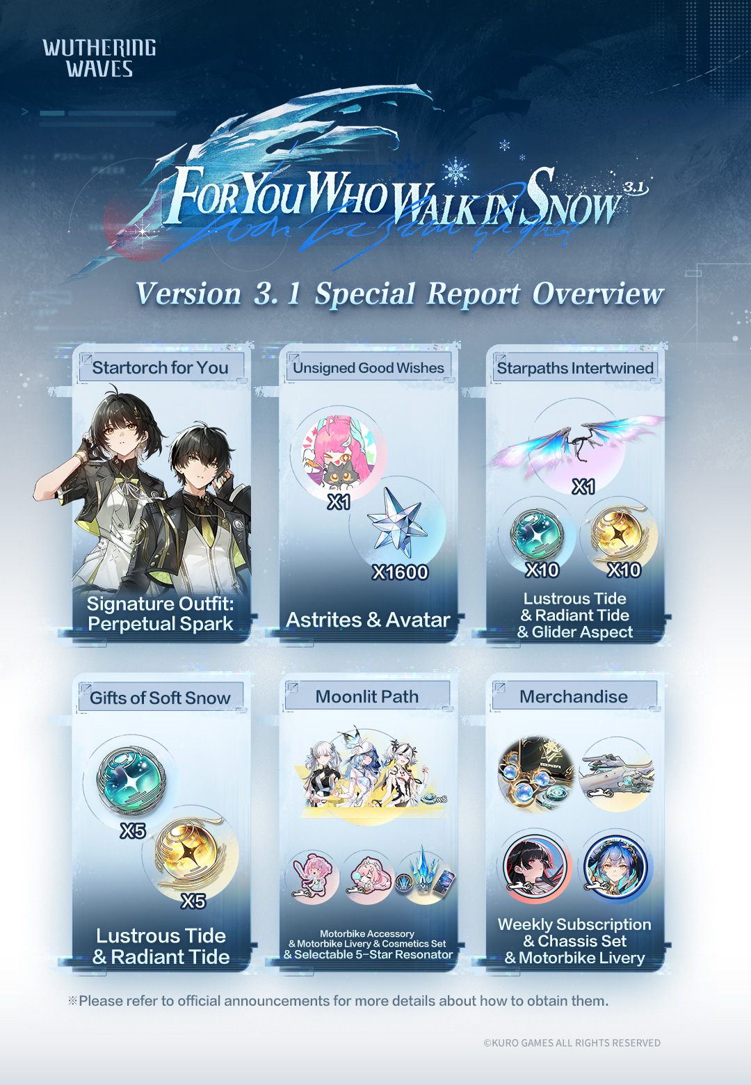 Wuthering Waves 3.1 official event artwork showing main characters in signature outfit, designed to highlight unique aesthetics of 'Perpetual Spark.' Alt text: