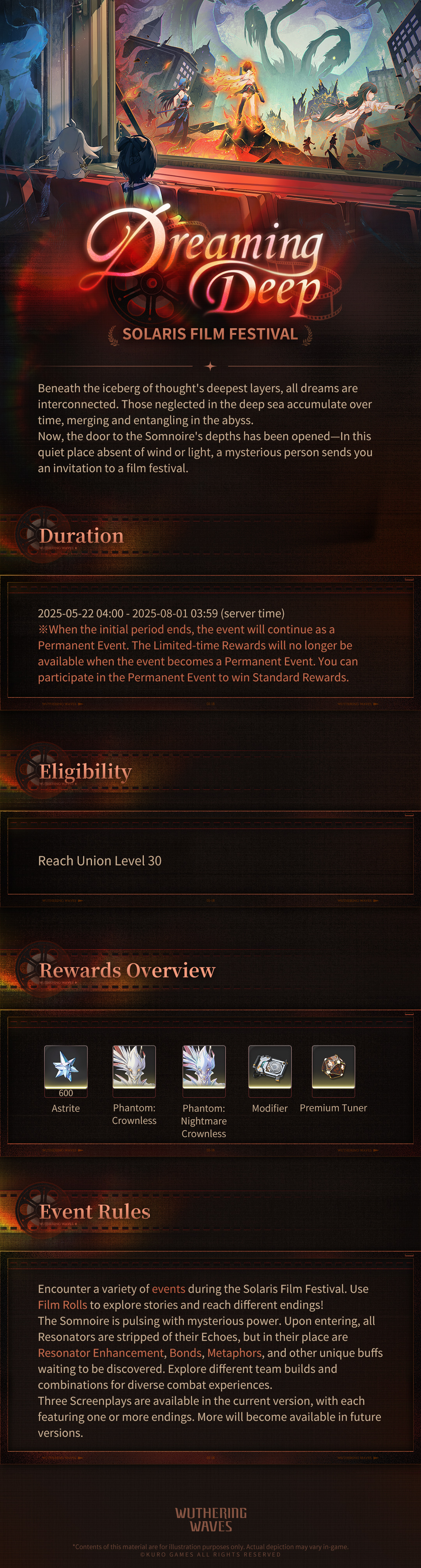 Wuthering Waves Event Rewards Overview
