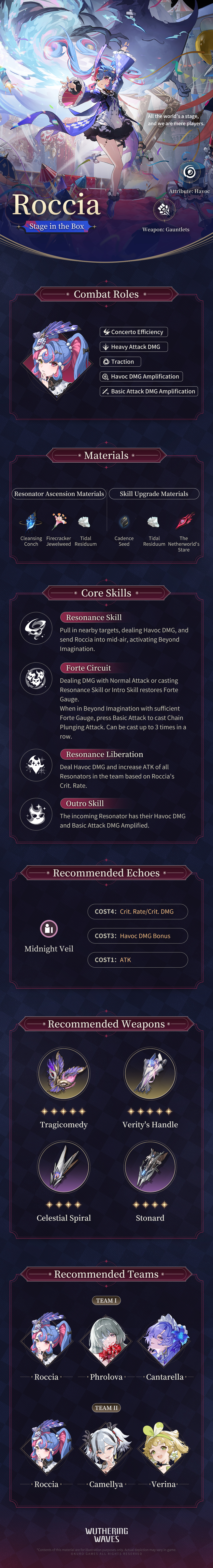 Roccia skill breakdown infographic