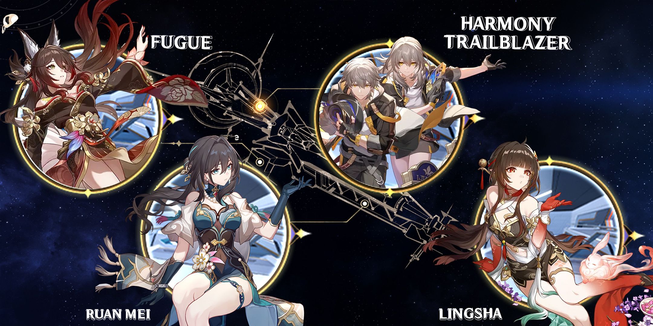 Dynamic team with Fugue in Honkai: Star Rail