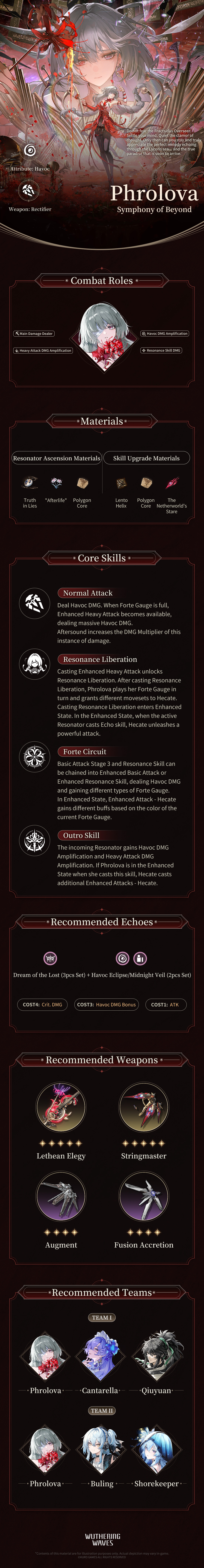 Phrolova orchestrating spectral energies before a shattered glass motif—evoking control and duality.