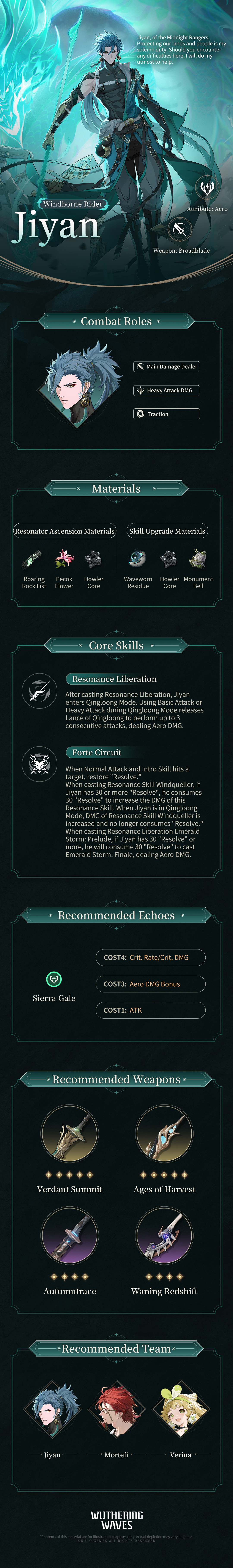 Wuthering Waves Anniversary Resonator Convene Phase I Banner