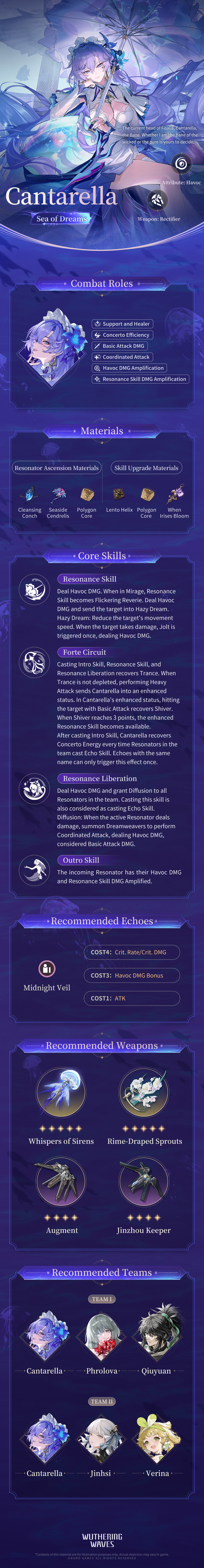 Cantarella’s shadowed silhouette at dusk, suggesting an enigmatic presence atop Fisalia.