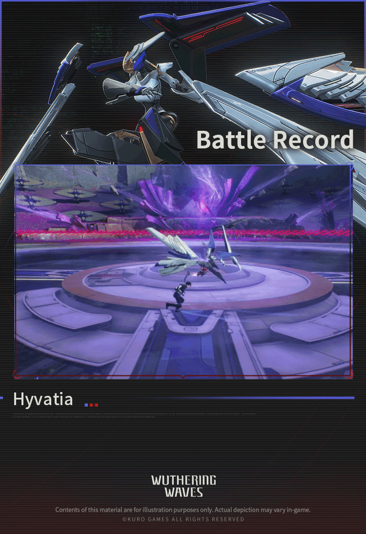 Operational animation of Hyvatia’s predictive calibration cycle.