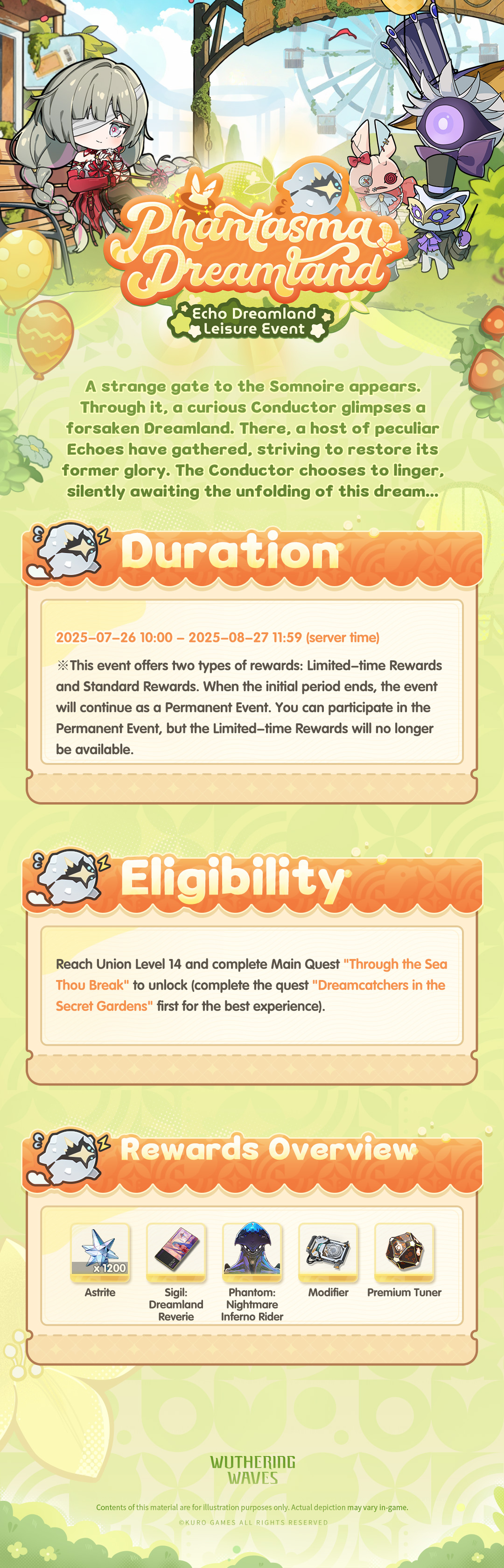 Wuthering Waves Event Banner