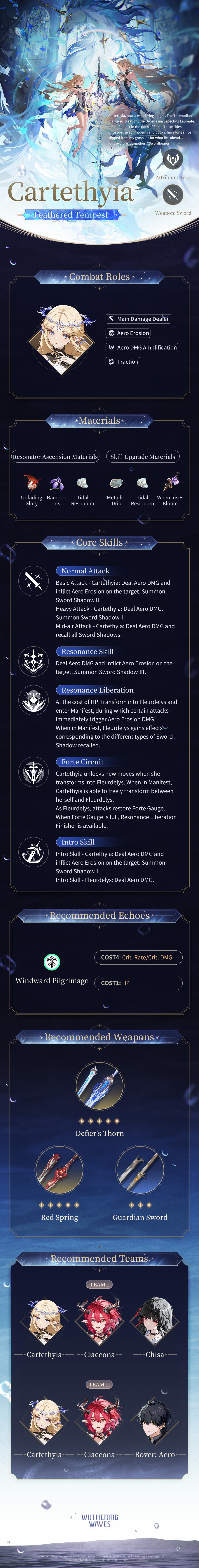 In-game screenshot of Cartethyia gazing downward, with subtle symbolism in her armor reflecting her past as the Blessed Maiden.